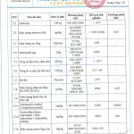 Combo 2 Gói Trà Đen Cao Cấp Newtea 1000g - Dùng Trong Pha Chế Trà Sữa Đậm Vị